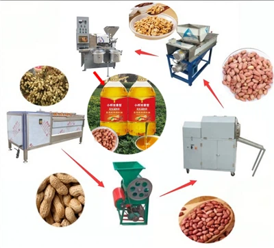 Linea di produzione di olio di arachidi